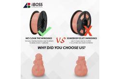 China 3D Printer PETG Filament Strong Toughness Pink 1.75mm Diameter For Printing supplier