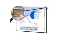 China 32768*32768 IR Interactive Whiteboard 10 Point Touch For School supplier