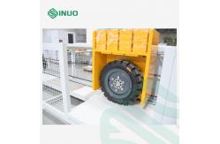 China IEC62196 Electric Vehicle Power Supply Plugs And Sockets Rolling Test Equipment supplier