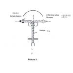 4.27.4 Section 90 Bending Test Machine / Large Cable Diameter Determination Machine