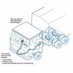 industrial-control-cables/push-pull-4b-cost-effective