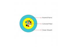 China Multi Mode Single Mode Mini Bundle Fiber Optic Cable High Strength Ideal supplier