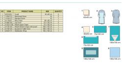 China SMMS SMMMS Obstetrics Drapes Gyne Delivery Drape Pack Gynaecology supplier