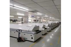 China SMT AOI Machine manufacturer