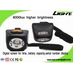 Rechargeable 1.3W 4.5Ah 8000lux Cordless Miners Cap Light for sale