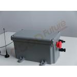 HWL 28VDC Solar Tracker Control System 1 Axis Self Checking for sale