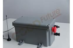 China HWL 28VDC Solar Tracker Control System 1 Axis Self Checking supplier