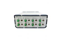 China 8-channel  Multi-mode  850nm  Coaxial DFB Point Light Source supplier