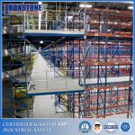 Automatic Warehouse Pick Module System For High Efficient Storage And Retrieval