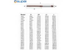 China 15 Point Angle Solid Carbide Reamers for Precision Machining supplier