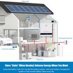 5KW Practical Wall Mounted Solar Battery , Home Solar Power Wall