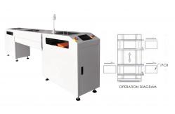 China Translational Conveyor for Modular SMT Assembly Line-Board Handling Equipment supplier