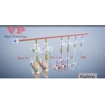 DCS Operated Simultaneous Metering Blending Simultaneous Metered Blenders for sale
