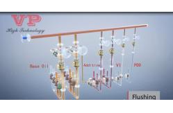 China Small Pipeline Skidded Solution Simultaneous Metering Blending For Beverage supplier