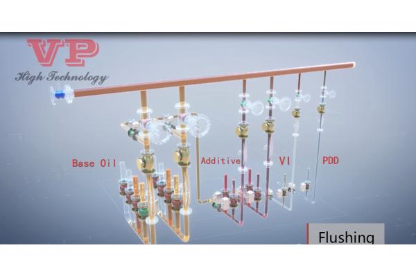 DCS Operated Simultaneous Metering Blending Simultaneous Metered Blenders