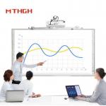86 Inch Educational Whiteboard Infrared Interactive Whiteboard with Projector/Touchpad