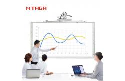 China 86 Inch Educational Whiteboard Infrared Interactive Whiteboard with Projector/Touchpad supplier