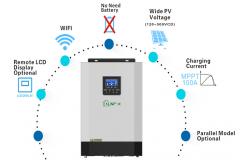 China 5kw Dc To Ac Pure Sine Wave Power Inverter Off Grid Solar Inverter supplier