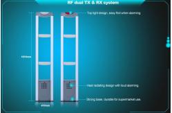 China EAS Antenna System Security Advertisement AM Antenna Anti-theft Equipment supplier