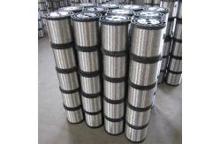 China Customized Gold Stainless Steel U Shape Galvanizing supplier