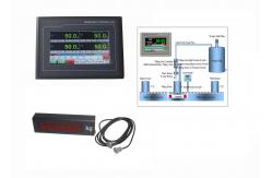 China TFT Four - Scale Digital Weighing Controller With Manual Zero Auto Zero supplier