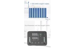 China 32KG 110V Quiet Pneumonia Oxygen Machine Breathing Machine Copd supplier