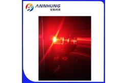 China Main Standby 80m/S Double Aviation Obstruction Light 20FPM GPS supplier