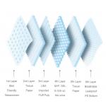 5 Layers Fluff Pulp Mixed SAP Biodegradable Bamboo Pet Pee Pad