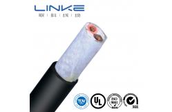 China Power Cable Designed for Underground Power Grid in Industrial and Mining Enterprises supplier