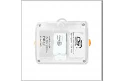 China 15000Lux Brightness LED Miners Cap Lamp Magnetic Inductive Charging IP67 supplier