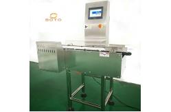 China Check Weigher Machine supplier