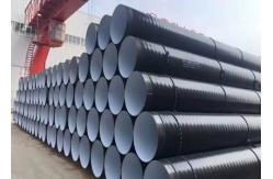 China API 5L RT Inspected Galvanised Steel Pipe , Galvanized Metal Pipe with FBE Coating supplier