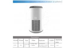 China 345mm Car Purifier Ionizer supplier