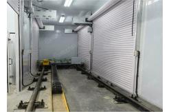 China Roller Coating Line Automated Coating System for Automotive Wheels and Turntables supplier