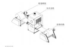 China PRY-1100 Automatic Roll To Roll Paper Film Laminating Machine 380V supplier