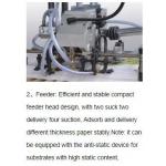 Compact Digital Screen Printing Machine , Automatic Silk Screen Press Ceramic / Glass Transfer Film