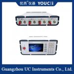 Lan WDM Light Source With Four-wavelength Or Four-in-one Output for sale