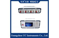 China Lan WDM Light Source With Four-wavelength Or Four-in-one Output supplier
