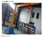 Column Mobile Electric Jib Crane 125kg Motorized Rotation 2-4m Span for sale