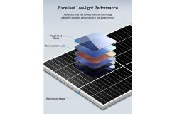 China Rotating Shading Protection Solar System High Power Solar Panels supplier
