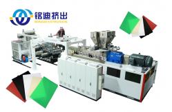 China ABS TPO EVA Plastic Board Extrusion Machine 550-750Kg/H Automation Customized supplier