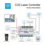 RUIDA RDC6585G Multi-Head Synchronous Laser Controller For Cutting And Engraving