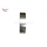 Nickel Cooper Alloy Strip Monel 400 Furnace Heating Element for sale