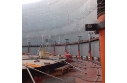 China Advanced Hydraulic Jacking System For Tank Lifting Construction With PLC Control supplier