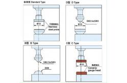 China Digital Dial Thickness Gauges Can Supply Different Contact Points supplier