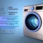 Fully Automatic Auxiliary Tools for Cold Washing and Hot Washing