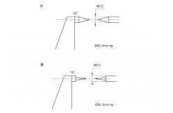 China KM 0-25mm Point Micrometer With Carbide-tipped Measuring Face supplier
