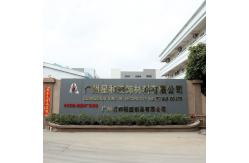 China PVDF Aluminum Composite Panel manufacturer