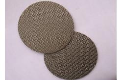China 1.7mm Sintered Wire Mesh Filter Multilayer Round 316l Flameproof Sheet Coffee supplier