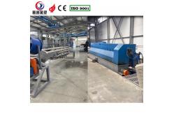 China Customizable Kayak Making Machine Rock And Roll Rotomoulding Machines supplier